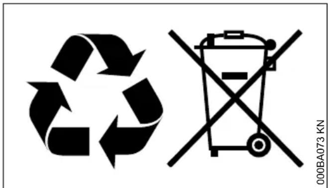 STIHL SHE 71 - Disposal - 1