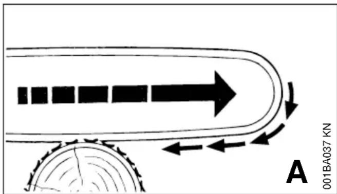 A 001BA037 KN