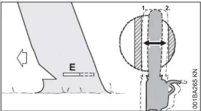 E 1. 2. 001BA265 KN
