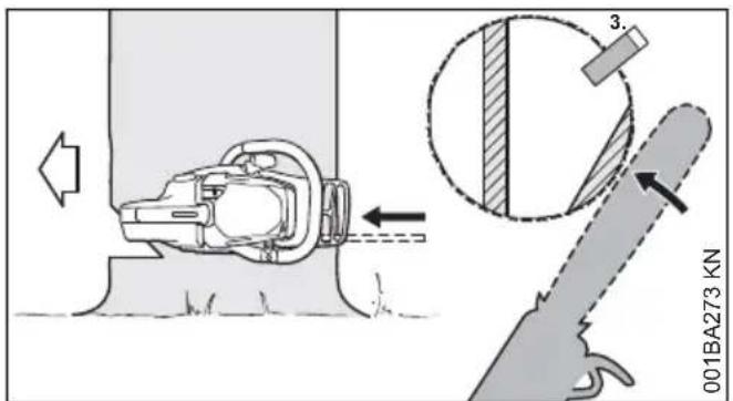 STIHL MS 231 C - A) Tronchi sottili - 2