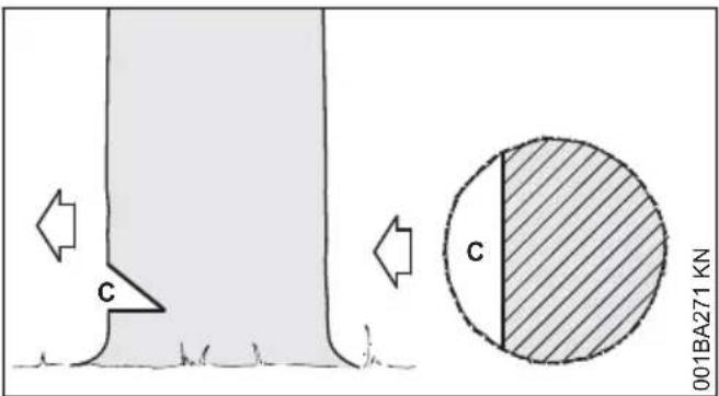c c 001BA271 KN