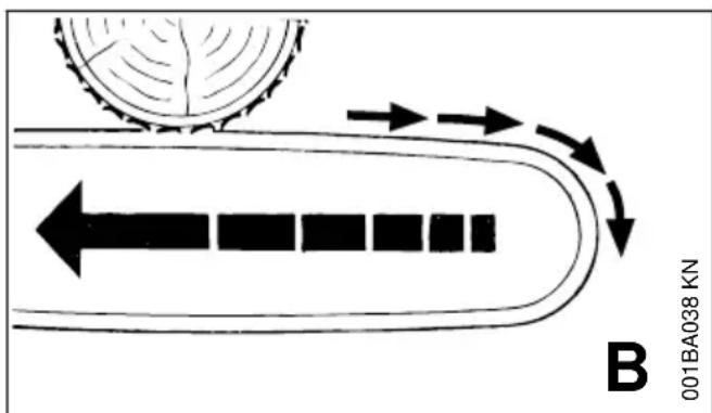 B 001BA038 KN