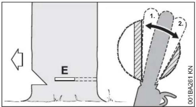 E 1. 2. 001BA261 KN