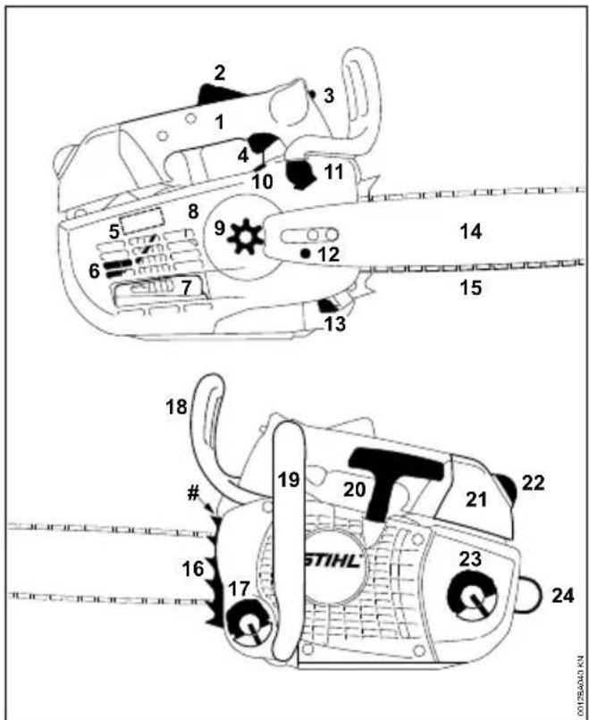 STIHL MS 201 TCM - Verschleitsteile - 1