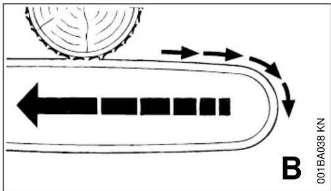STIHL MS 201 TCM - Contraccolpo (B) - 1