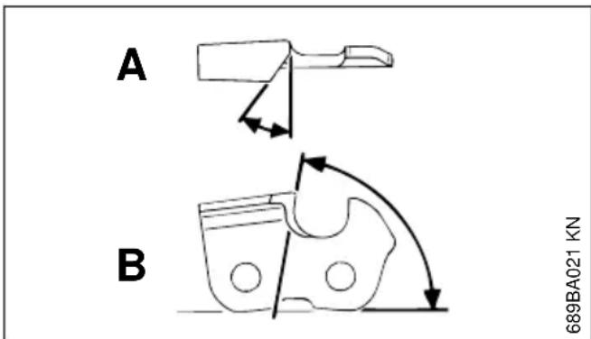 STIHL MS 201 TCM - Angle d'affutage et angle de front - 1