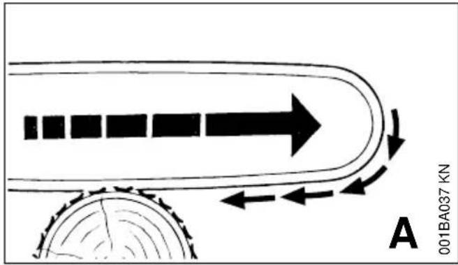STIHL MS 201 TCM - Trascinamento in avanti (A) - 1