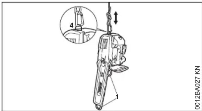 STIHL MS 201 TCM - Verliersicherer Kettenschutz - 4