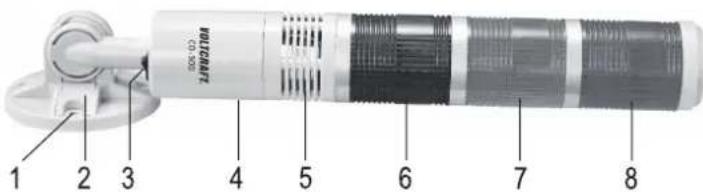 VOLTCRAFT CO300 - Raccordements et éléments de commande - 1