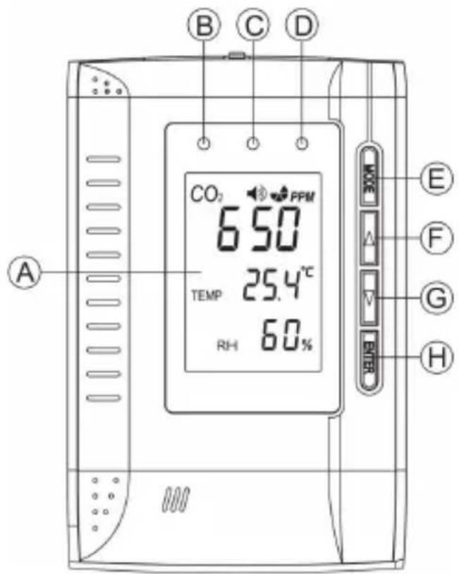 VOLTCRAFT CO100 - CONTROLS ELEMENTS - 1