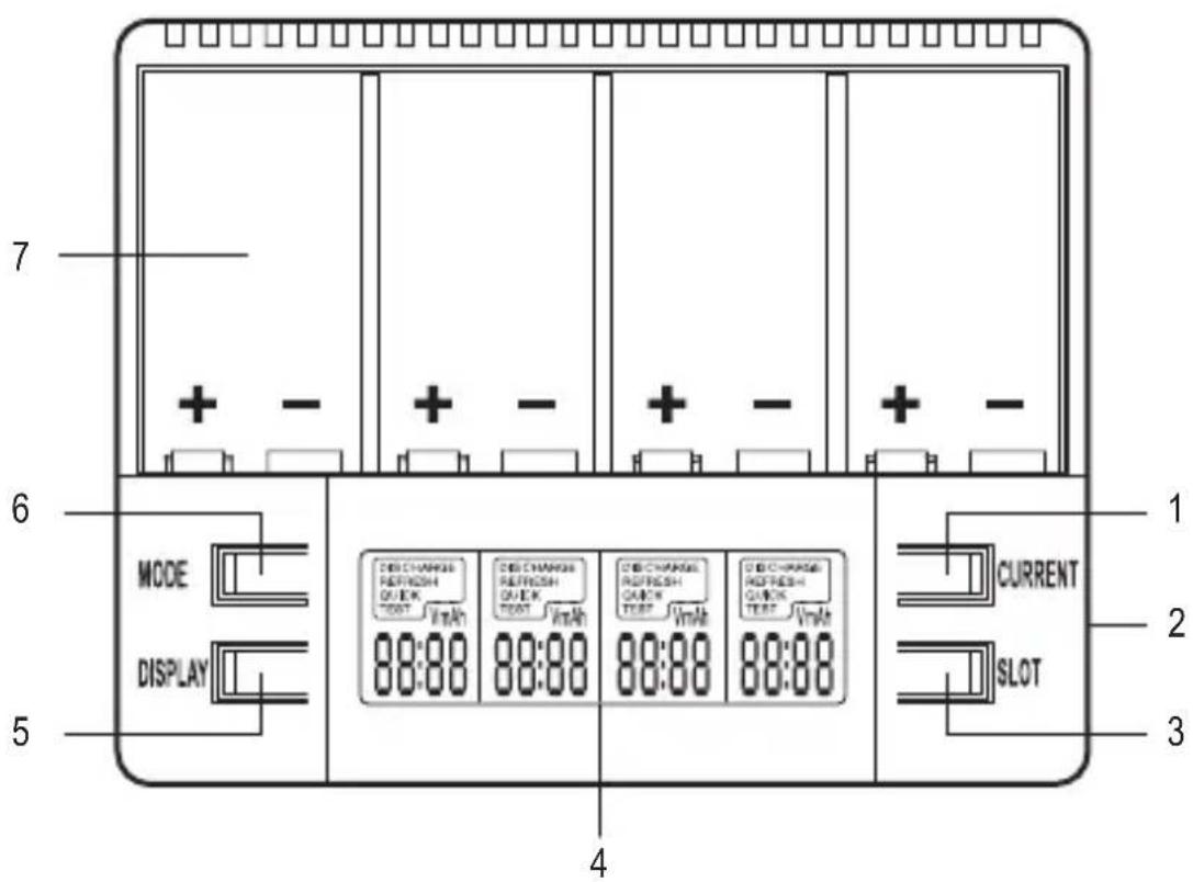 VOLTCRAFT P94 - Éléments de fonctionnement - 1