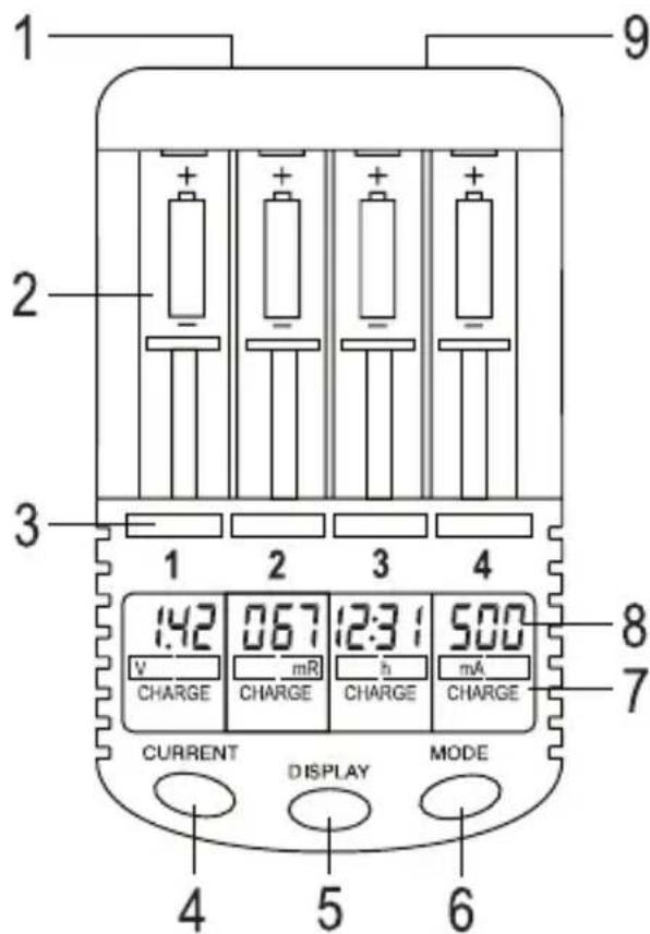 VOLTCRAFT CC2 - Éléments de fonctionnement - 1