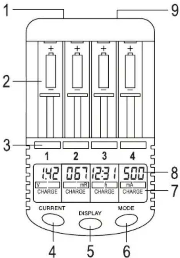 VOLTCRAFT CC2 - Product overview - 1