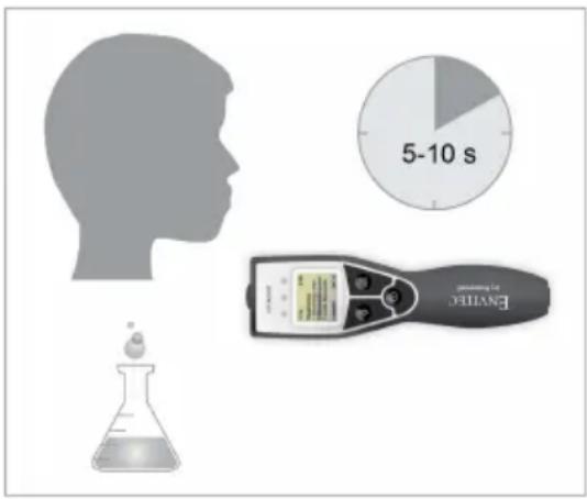 Envitec AlcoQuant 6020 - Meting in de passieve modus (menu-item 2) - 2