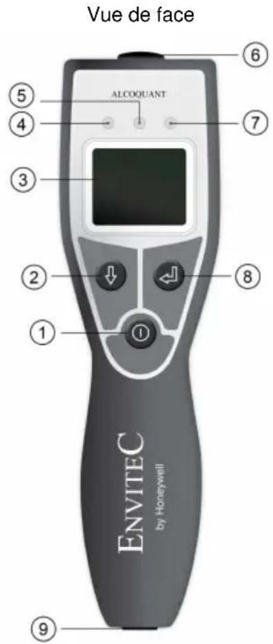 Envitec AlcoQuant 6020 - Utilisation - 1