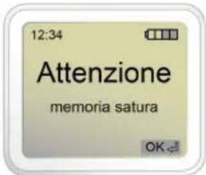 Envitec AlcoQuant 6020 - Memoria dati - 3