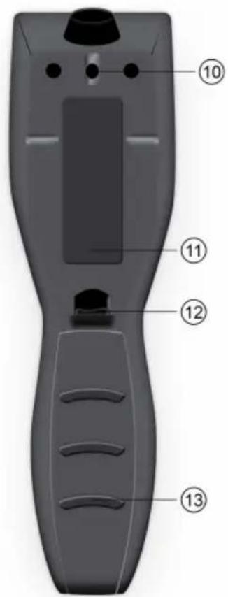 Envitec AlcoQuant 6020 - Order informations - 2