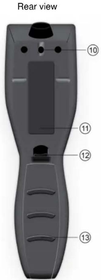 Envitec AlcoQuant 6020 - Operation - 2