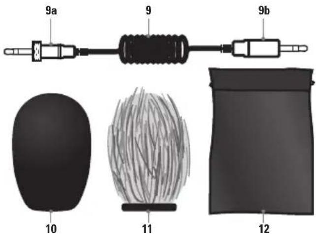 Dörr CV04 - Accessorisupplementariindotazione - 1