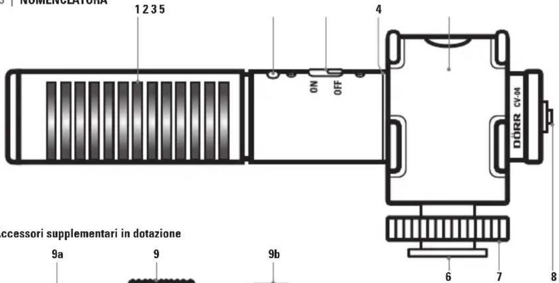 Dörr CV04 - NOMENCLATURA - 1