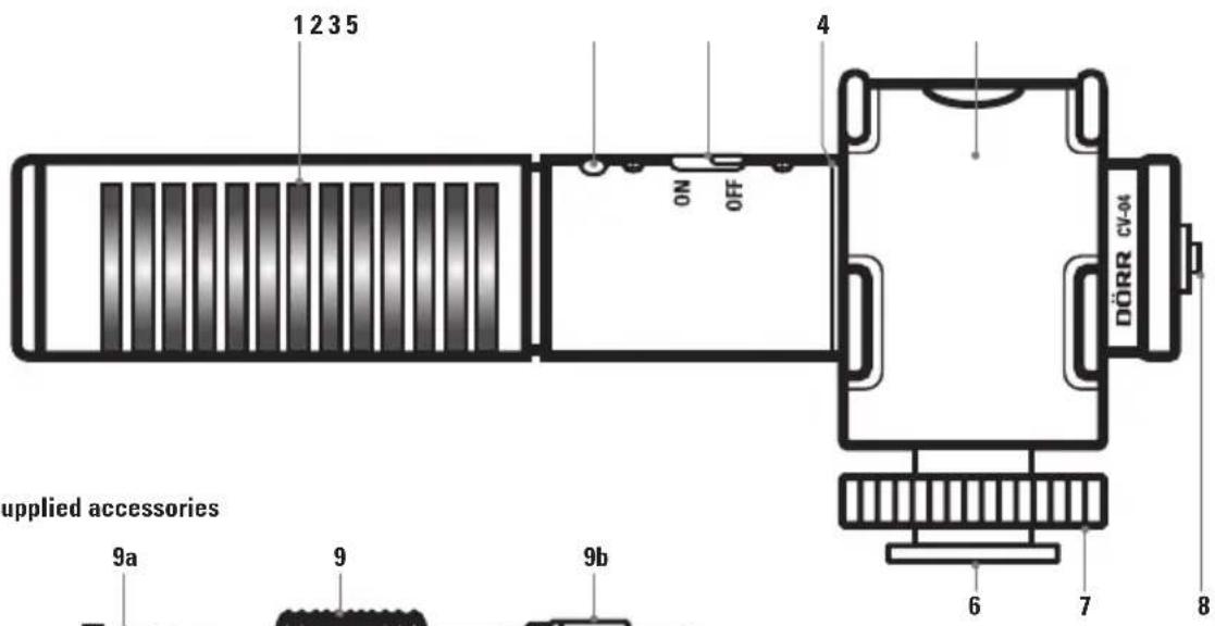 Dörr CV04 - NOMENCLATURE - 1