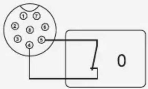 VOLTCRAFT DPPS6010 - d) Uitgang op afstand bedienen (aan/uit) - 2