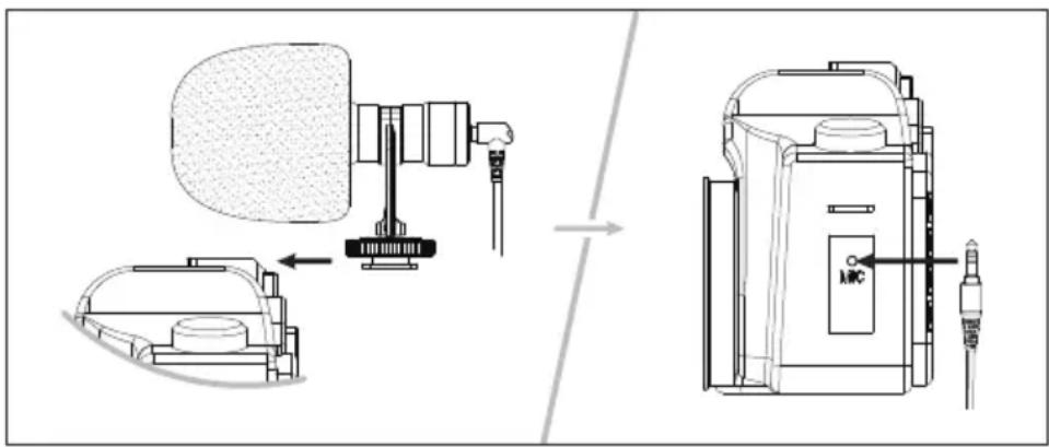 Dörr CV01 - WITH CAMERA, CAMCORDER OR OTHER AUDIO/VIDEO RECORDING DEVICES - 2