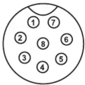 VOLTCRAFT HPS16010 - Voorbereiding van de aansluiting van de afstandsbediening - 2