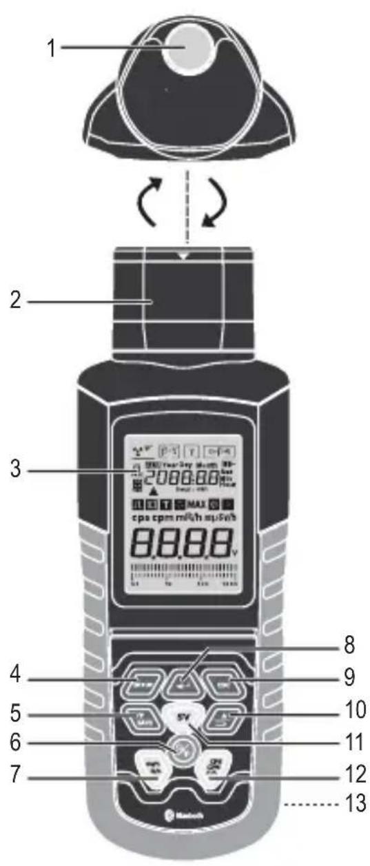 VOLTCRAFT RM400 - Product - 1