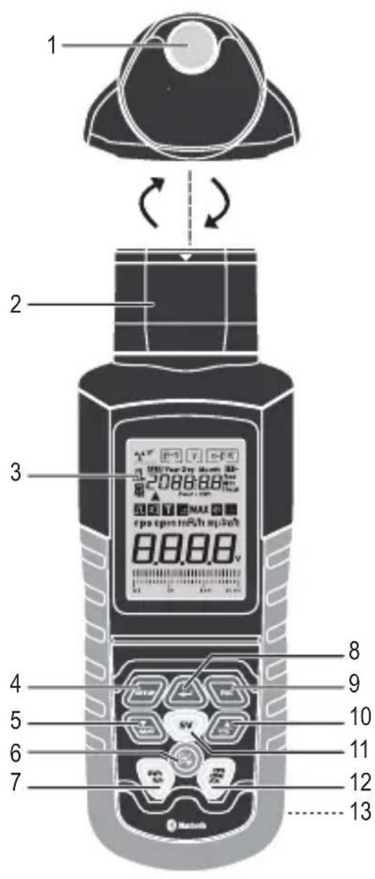 VOLTCRAFT RM400 - Product - 1