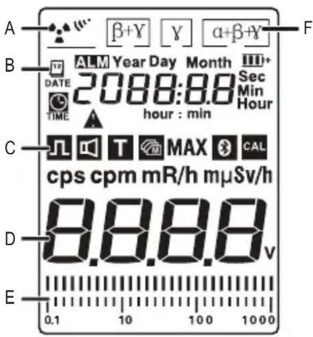 VOLTCRAFT RM400 - Display - 1