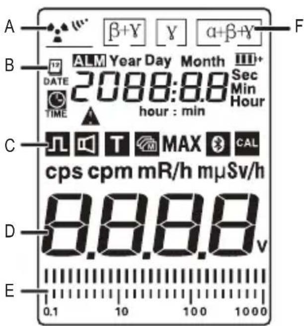 VOLTCRAFT RM400 - Écran - 1
