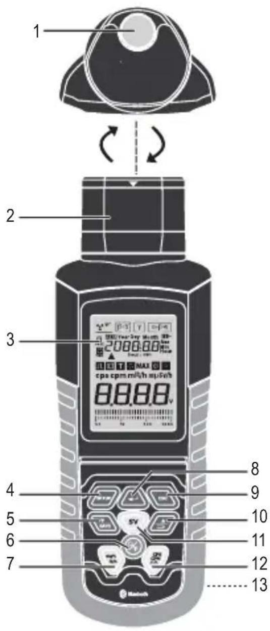 VOLTCRAFT RM400 - Produkt - 1