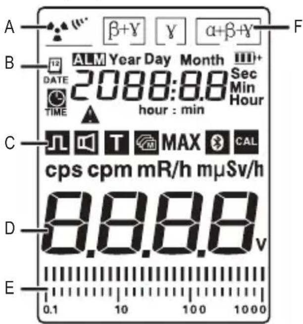VOLTCRAFT RM400 - Display - 1