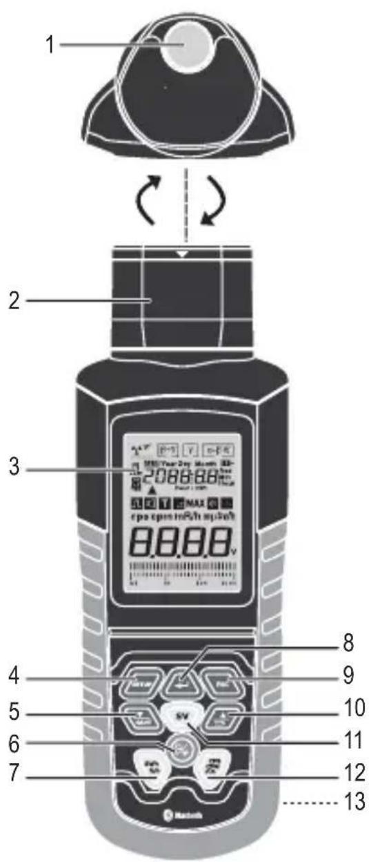 VOLTCRAFT RM400 - Écran - 2