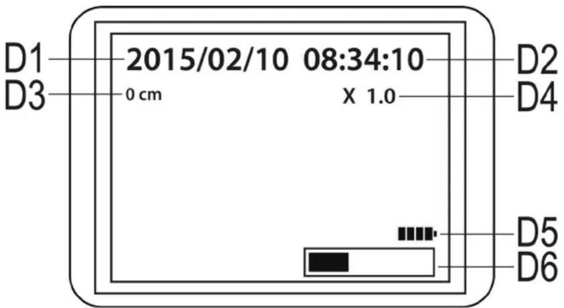 VOLTCRAFT BS1500T - SCHERMWEERGAVE - 1