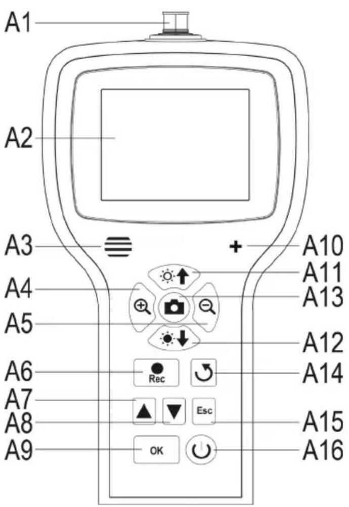 VOLTCRAFT BS1500T - OPERATING ELEMENTS - 1