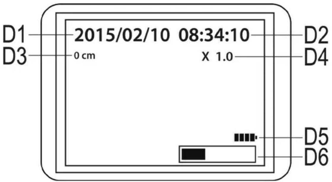 VOLTCRAFT BS1500T - Éléments de commande - 3