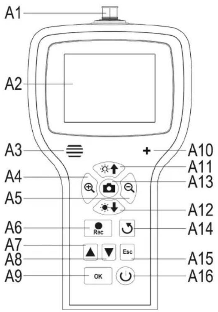 VOLTCRAFT BS1500T - Éléments de commande - 1