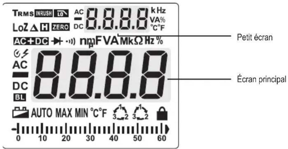 VOLTCRAFT VC750 E - Affichage et symboles - 1
