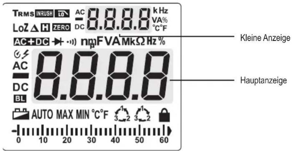 VOLTCRAFT VC750 E - Anzeige und Symbole - 1