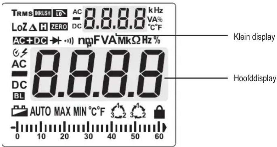 VOLTCRAFT VC750 E - Display en symbolen - 1