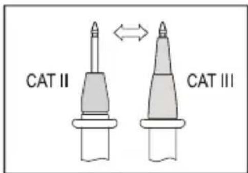 VOLTCRAFT VC151 - f) Sondes - 1