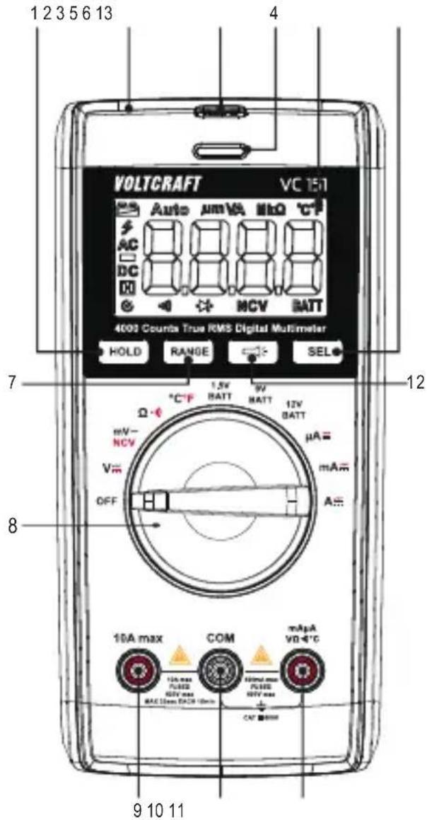 VOLTCRAFT VC151 - Operating elements - 1