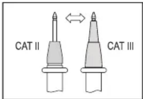 VOLTCRAFT VC151 - f) Probes - 1
