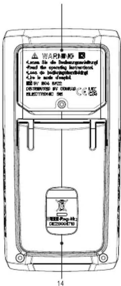 VOLTCRAFT VC151 - Operating elements - 2