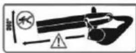 PARKSIDE PLBA 20Li B2 - Symbols used in the instructions - 12