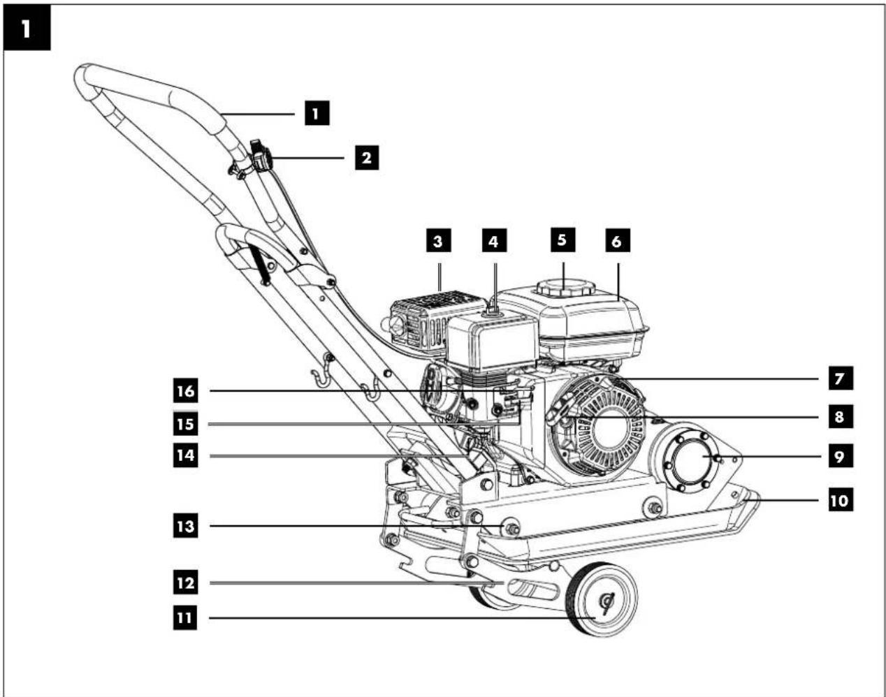 PARKSIDE PRP 1100 A1 - 5K - 1
