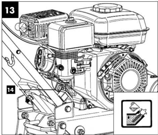 PARKSIDE PRP 1100 A1 - 5K - 13