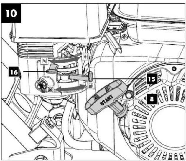 PARKSIDE PRP 1100 A1 - 5K - 10